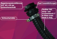 Regentonnenverbindung Schwarz