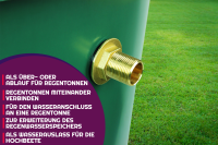 GASMIS Messing Regentonnendurchführung